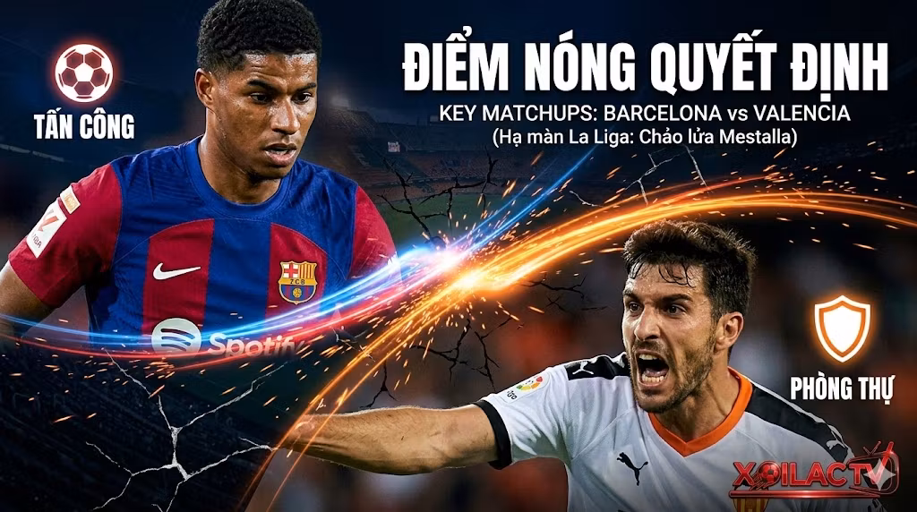 Điểm nóng chiến thuật trận Valencia vs Barcelona. Phân tích cuộc đối đầu quyết định giữa hàng công Barca và hệ thống phòng ngự của Bầy Dơi tại chảo lửa Mestalla.